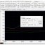 Datalogger teploty vlhkosti Laserliner ClimaData Box