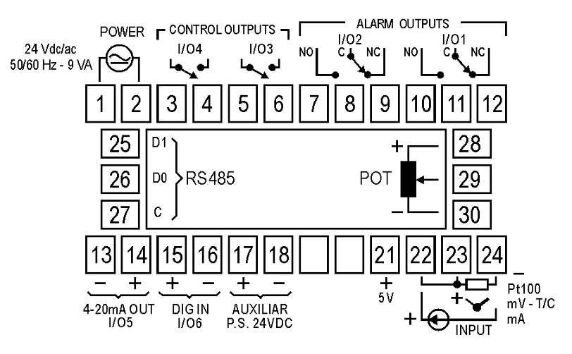 Regulátor teploty LIM N2000S - riadenie servoventilu