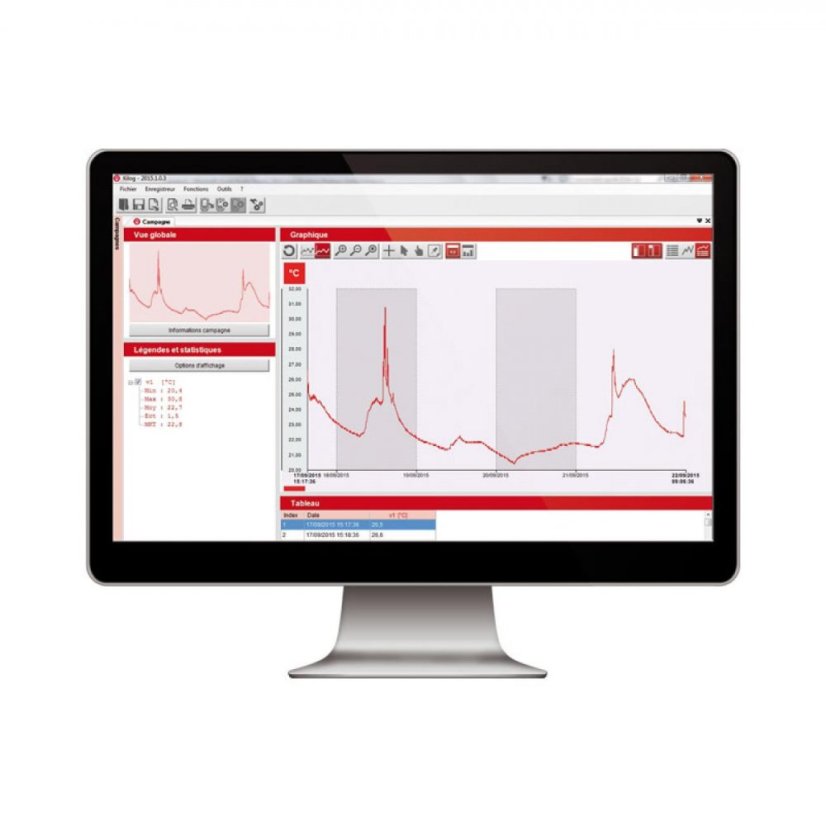 Software KILOG - pro dataloggery KIMO