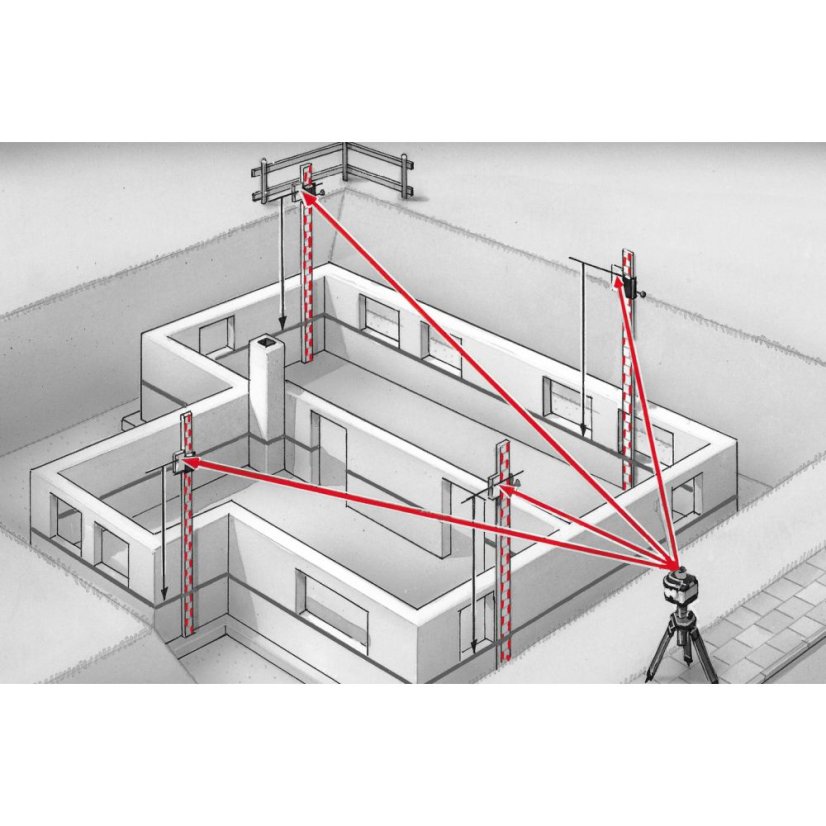 Rotačný laser Laserliner Quadrum DigiPlus 410 S
