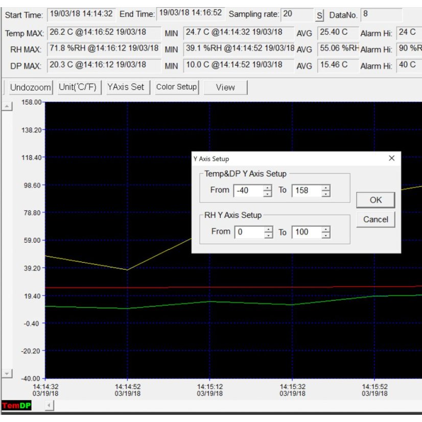 Datalogger teploty vlhkosti Laserliner ClimaData Box