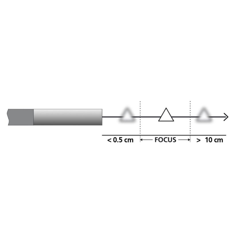 Kamerová jednotka Laserliner InspectorCamera 3D Micro (3,9mm; 1m)